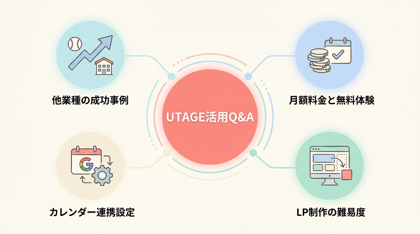 よくある質問（FAQ）