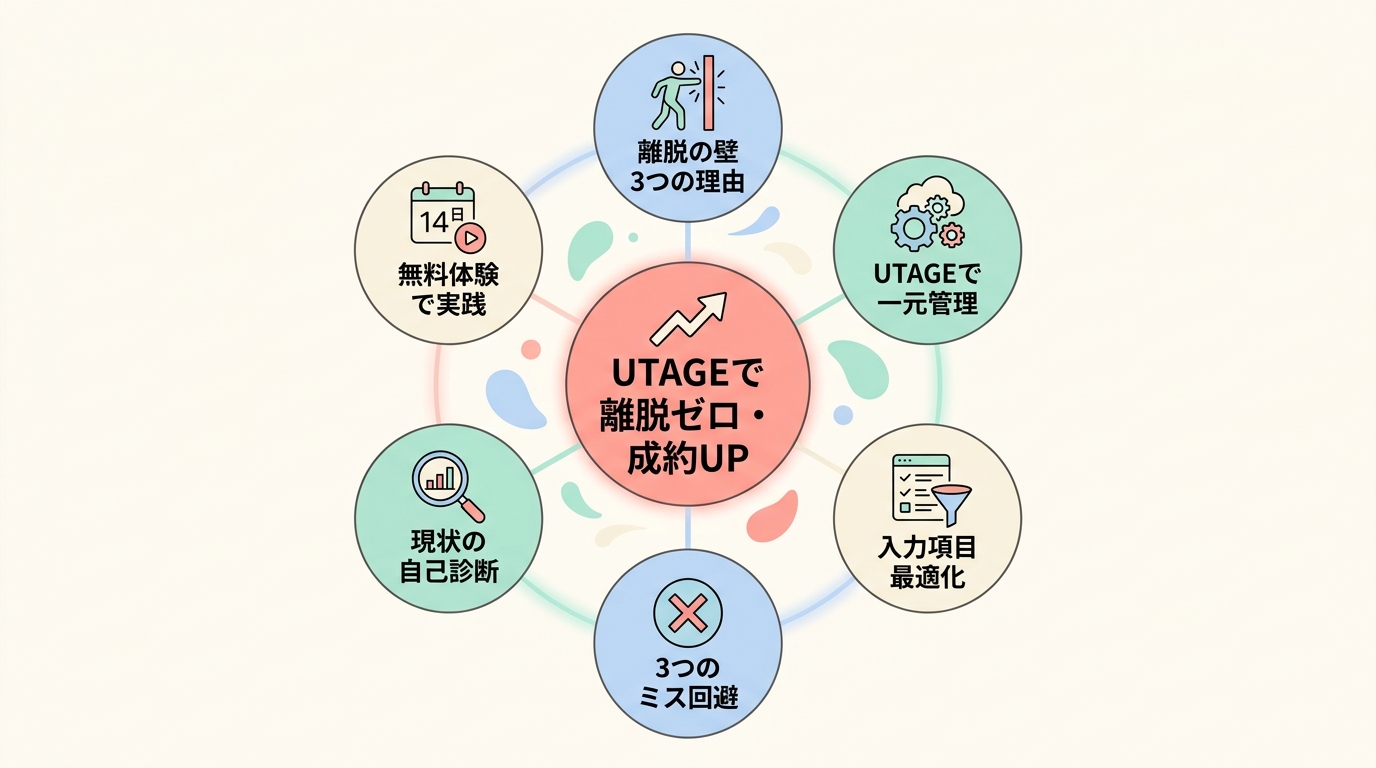 まとめ: コーチング申込フォームはUTAGEで「離脱ゼロ・成約最大化」を実現