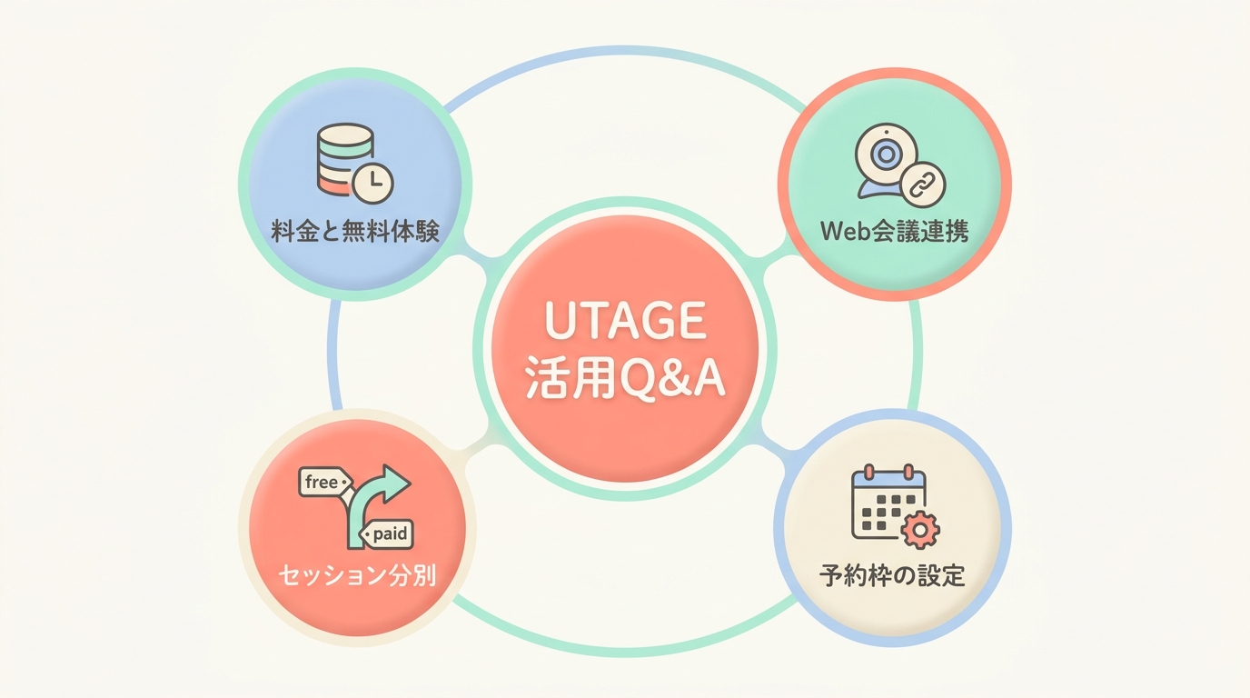 よくある質問（FAQ）