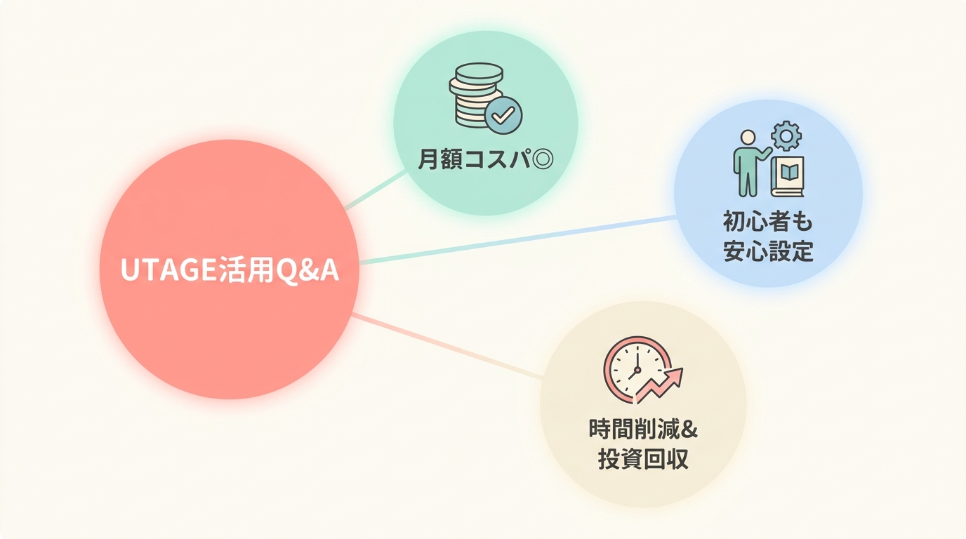 よくある質問(FAQ)